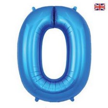 Number balloons